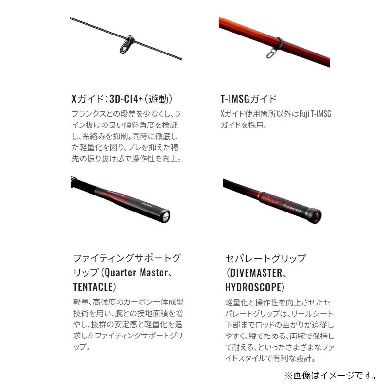 シマノ シマノ ファイアブラッド グレ クォーターマスター 1.2 シマノ シマノ ファイアブラッド グレ クォーターマスター 1.2