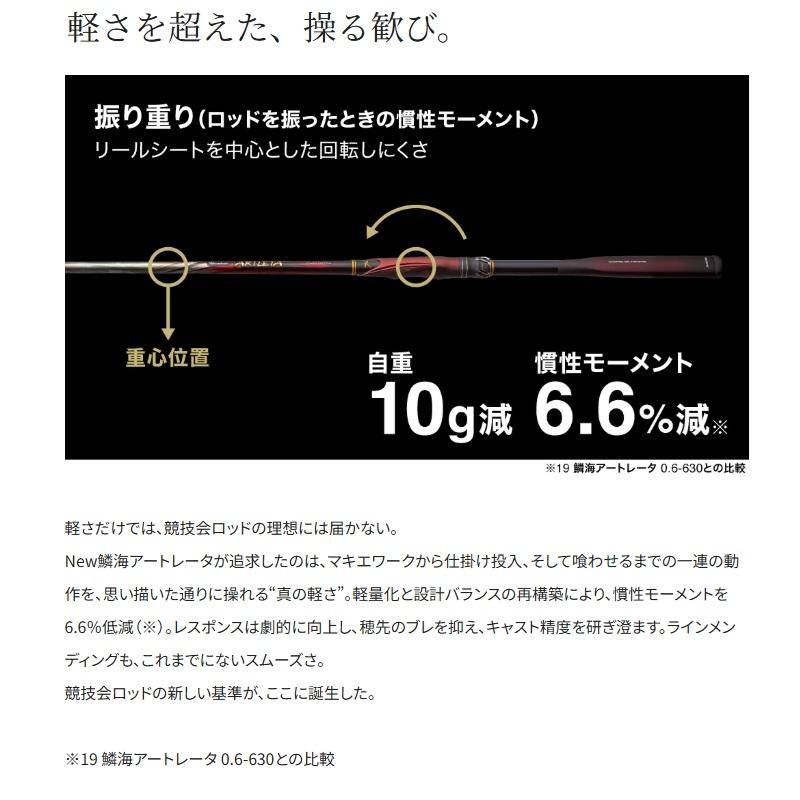 シマノ（SHIMANO） 26鱗海アートレータ 1-500 / りんかい チヌ 黒鯛 竿