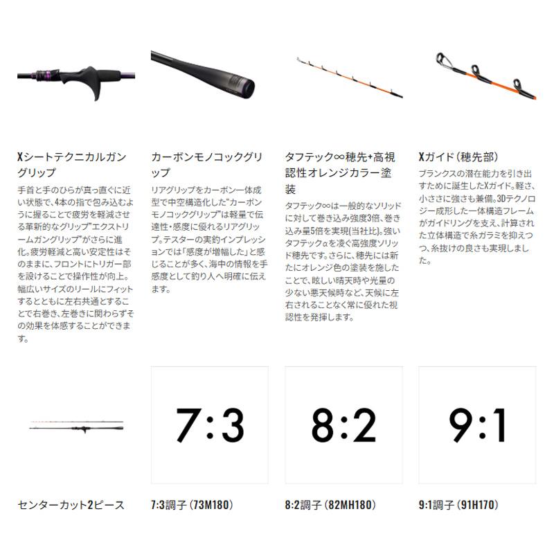 シマノ（SHIMANO） 26サーベルマスターXR82 MH180 / 船 タチウオ