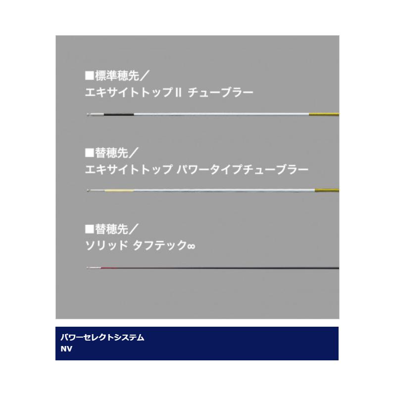シマノ SHIMANO スペシャルトリプルフォース 急瀬T 90NV 現行モデル シマノ シマノ スペシャルトリプルフォース 急瀬T 90NV【大型2