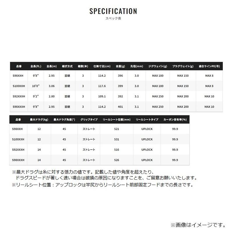 シマノ（SHIMANO） 24 コルトスナイパー リミテッド ビッグゲーム