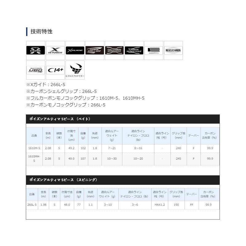 シマノ（SHIMANO） ポイズンアルティマ 5ピース 266L-5 : 釣具のFTO