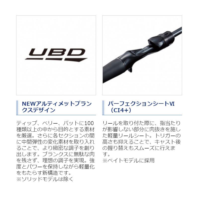 シマノ（SHIMANO） 21 ポイズングロリアス 1610MH / バスベイト ロッド