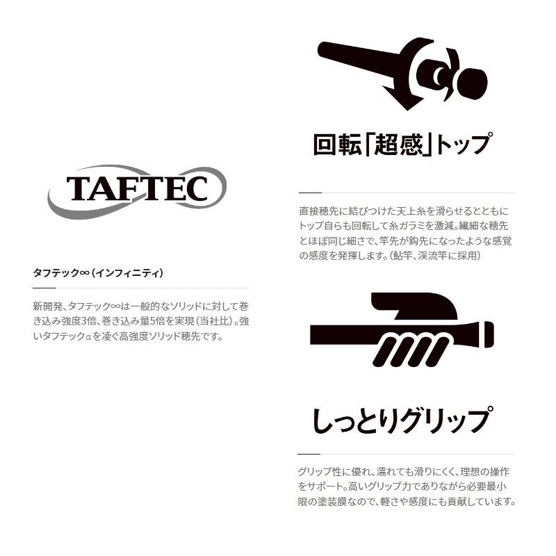 シマノ（SHIMANO） 23リミテッド プロ VS 85【大型2】 : 釣具のFTO