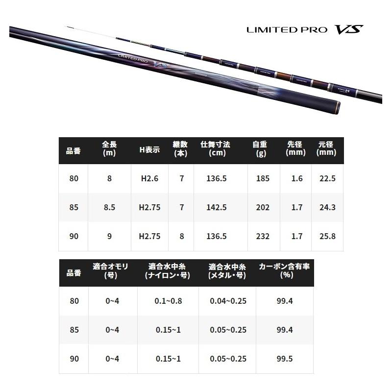 シマノ（SHIMANO） 23リミテッド プロ VS 85【大型2】 : 釣具のFTO