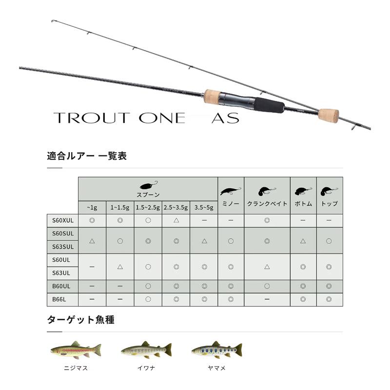 シマノ（SHIMANO） 23 トラウトワンAS S63SUL / エリア トラウト