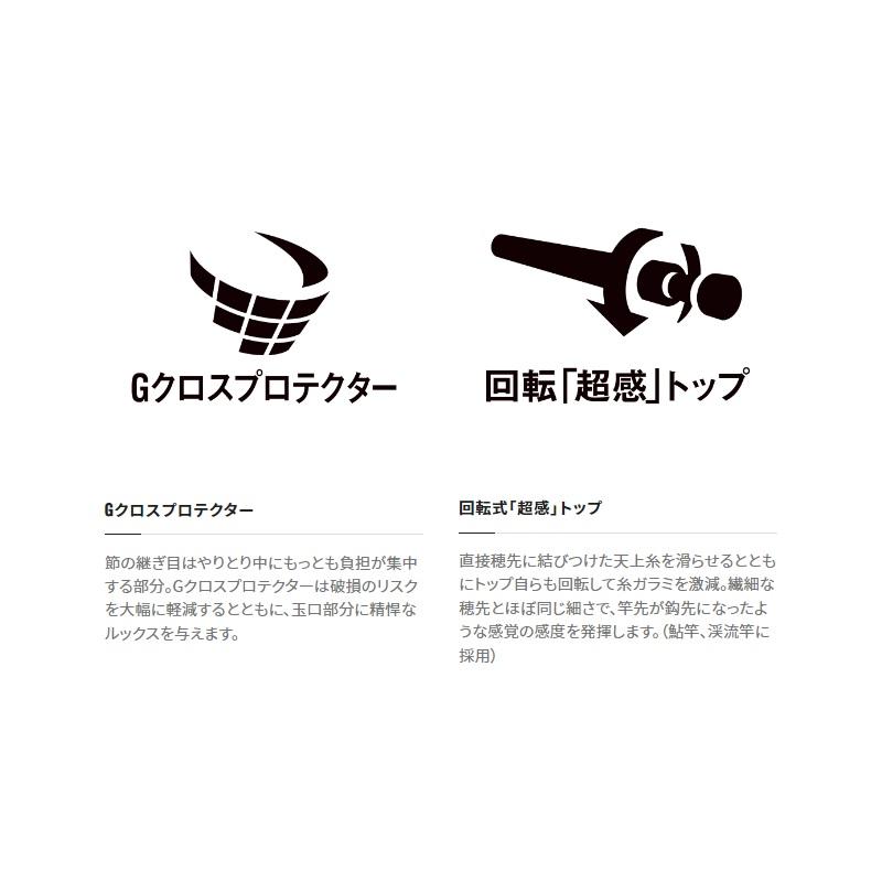 シマノ（SHIMANO） 23プロセレクト RS 90【大型2】 : 釣具のFTO - 通販