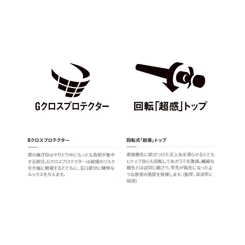 シマノ（SHIMANO） 23プロセレクト 小太刀(こだち) 80-85Z【大型2