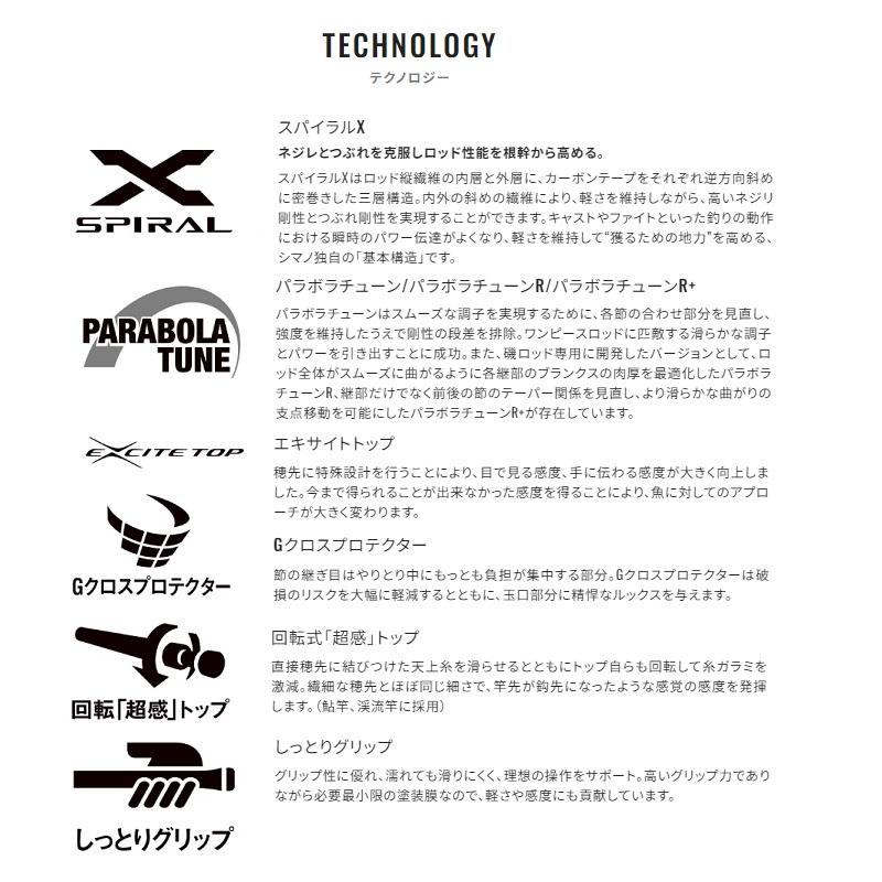 シマノ（SHIMANO） 24 プロセレクト VS H85【大型2】 : 釣具のFTO