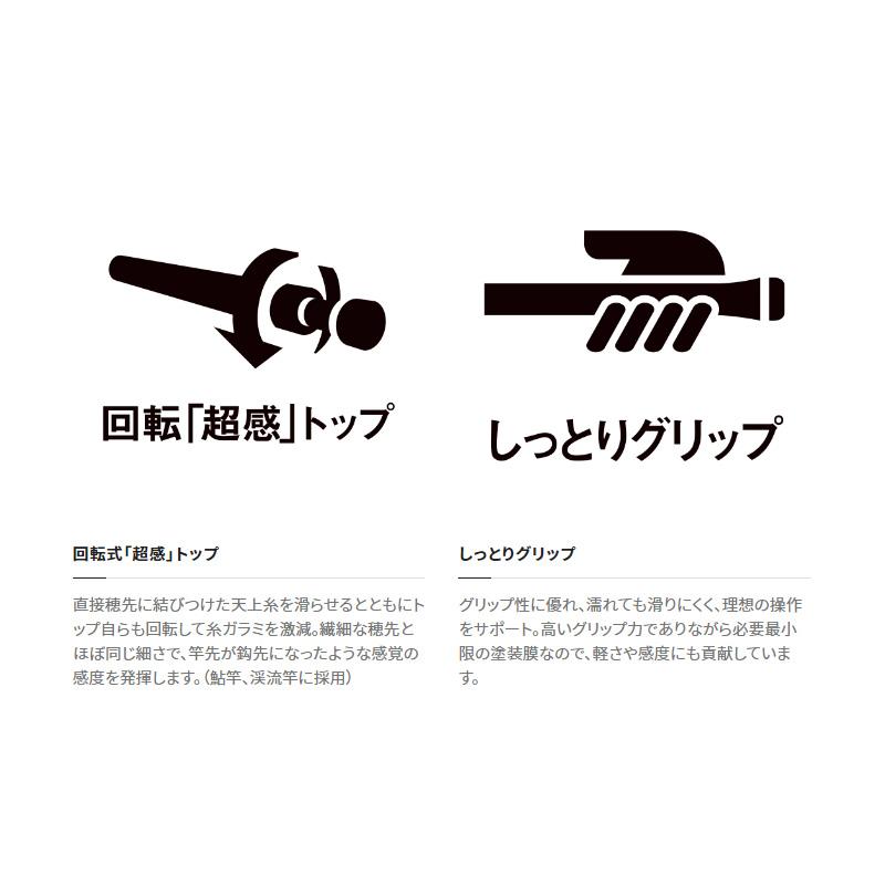シマノ（SHIMANO） 23スペシャル 競 (きそい) FW H85【大型2】 : 釣具