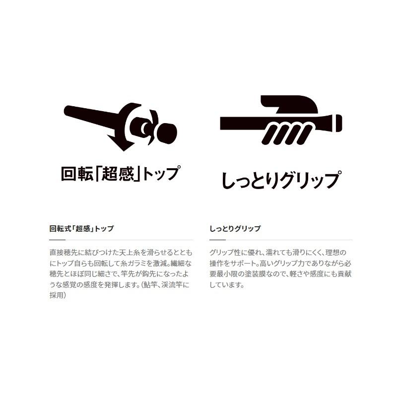 シマノ（SHIMANO） 23ナイアード 90【大型2】 : 釣具のFTO - 通販