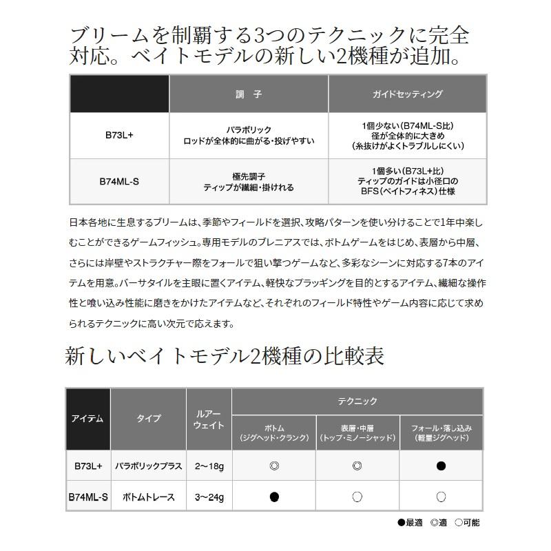 シマノ（SHIMANO） 19ブレニアス B74ML-S / チニング チヌ ベイト