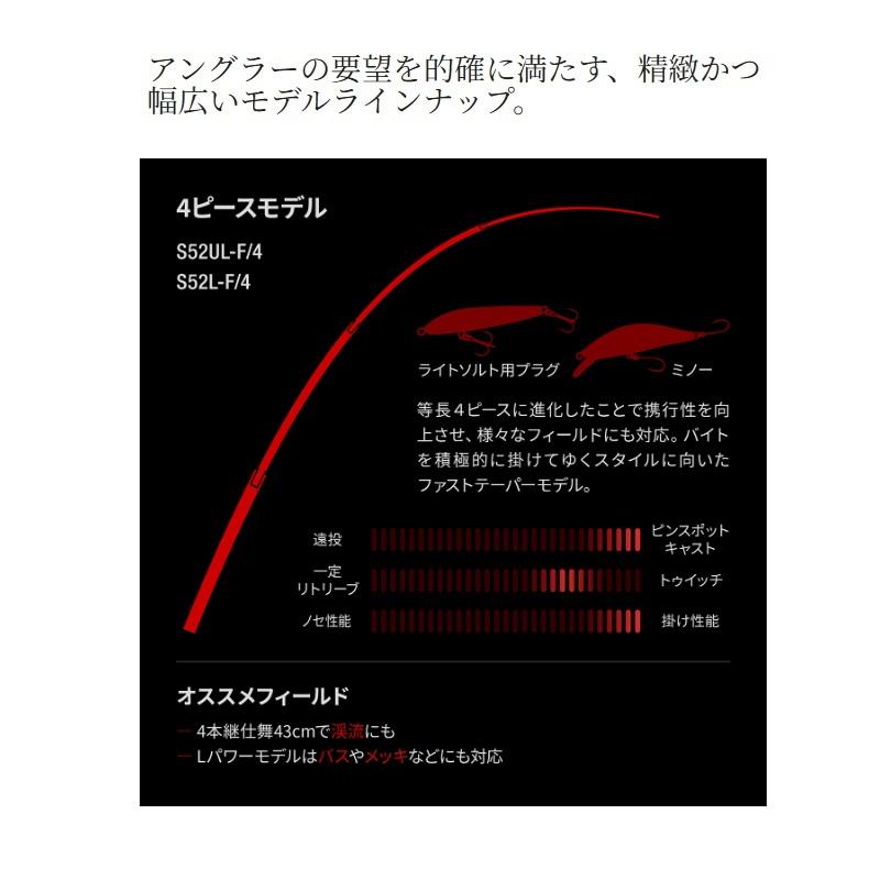 シマノ（SHIMANO） 24 ワールドシャウラ テクニカルエディション S64UL