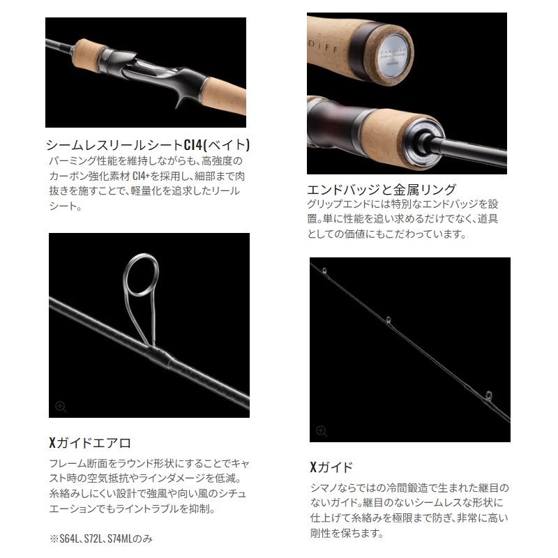 シマノ（SHIMANO） 24 カーディフ ストリーム プレミアム B74ML / 渓流