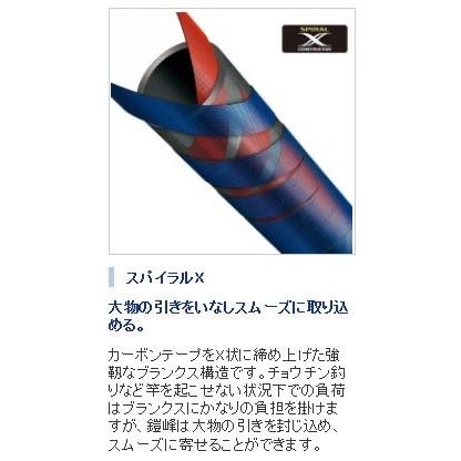 シマノ（SHIMANO） 鎧峰(がいほう)NF 72 : 釣具のFTO - 通販 - Yahoo