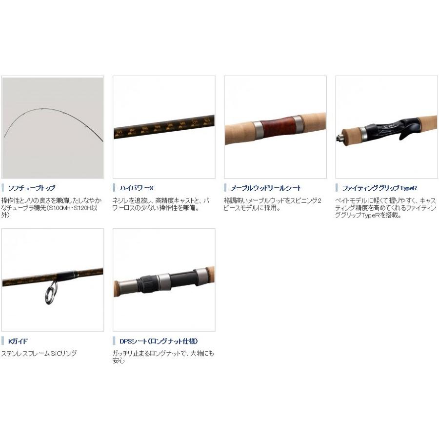 シマノ（SHIMANO） カーディフNX S100MH : 釣具のFTO - 通販 - Yahoo