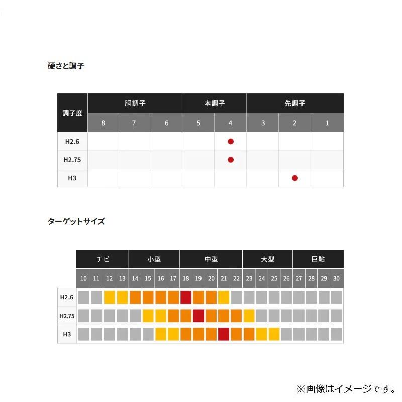 シマノ　香鱗 H2.75 85-90ZP / 鮎釣り 鮎竿　H2.75　85-90ZP |  | 01