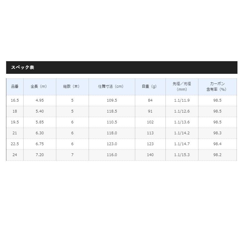 シマノ（SHIMANO） 飛天弓 閃光P (ひてんきゅう せんこうP) 16.5