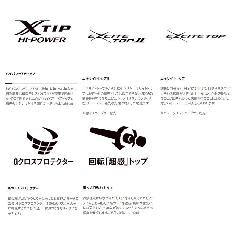 シマノ（SHIMANO） リミテッド プロ TF 90ND【大型2】 : 釣具のFTO