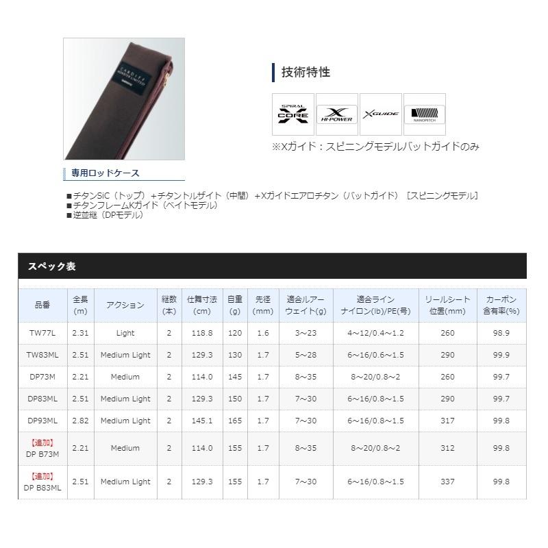 シマノ（SHIMANO） カーディフモンスターリミテッド TW77L : 釣具のFTO