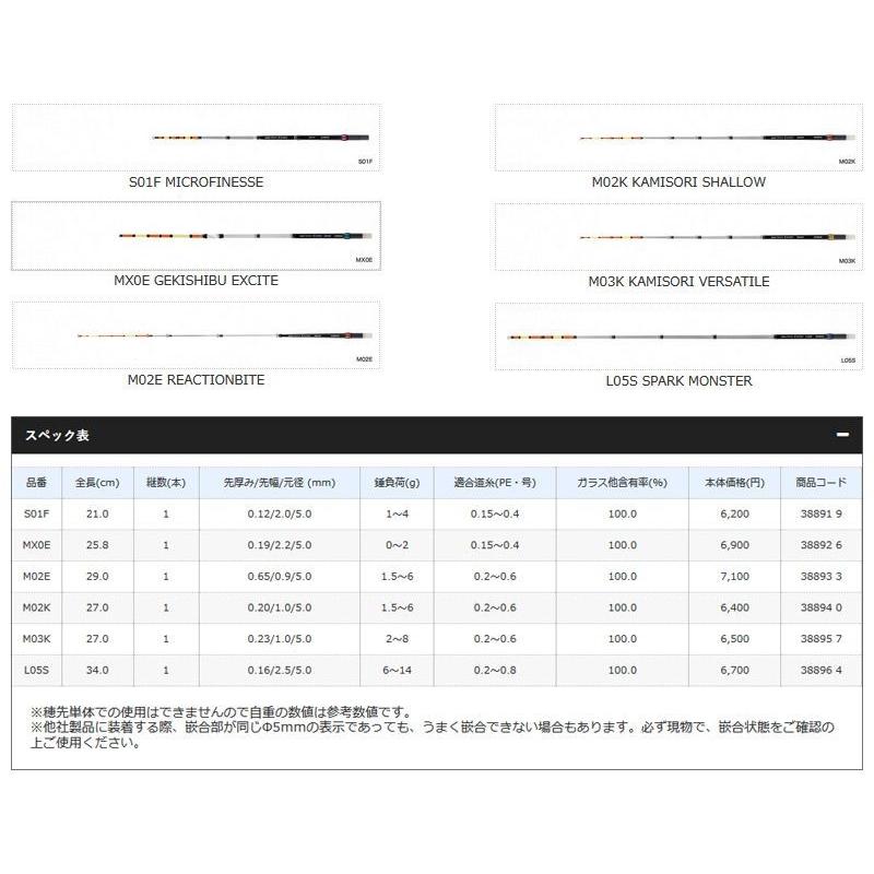 シマノ（SHIMANO） レイクマスター EXPEC MX0E / ワカサギ 穂先 : 釣具