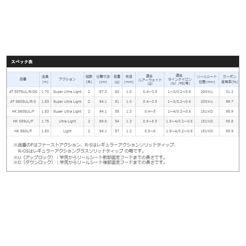 シマノ（SHIMANO） カーディフエクスリード AT S57SUL/R-GS : 釣具の