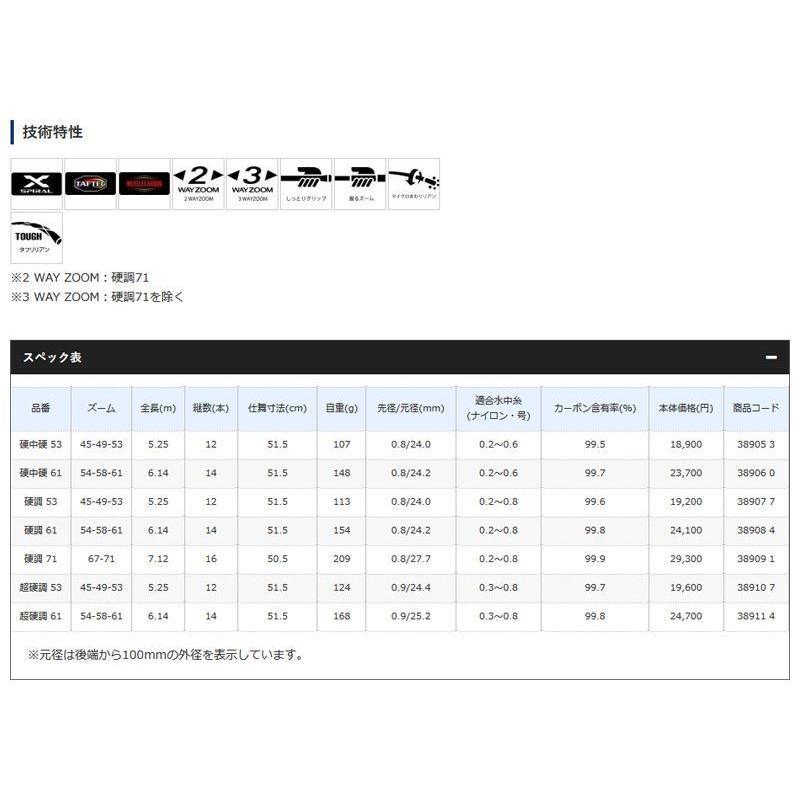 シマノ 天平 硬調61ZA 渓流竿 のべ竿 イワナ アマゴ ハゼ 【公式通販】