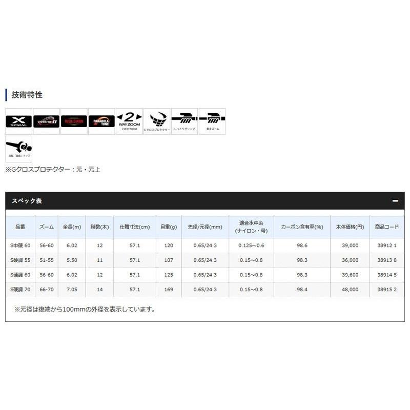 シマノ（SHIMANO） テクニカルゲーム 攻隼 S硬調 60ZA / 渓流竿 渓流