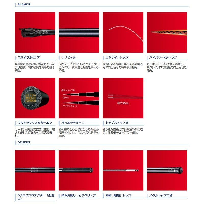 シマノ シマノ スーパーゲーム 刀 MH 90NA / 本流竿 渓流釣り【大型2