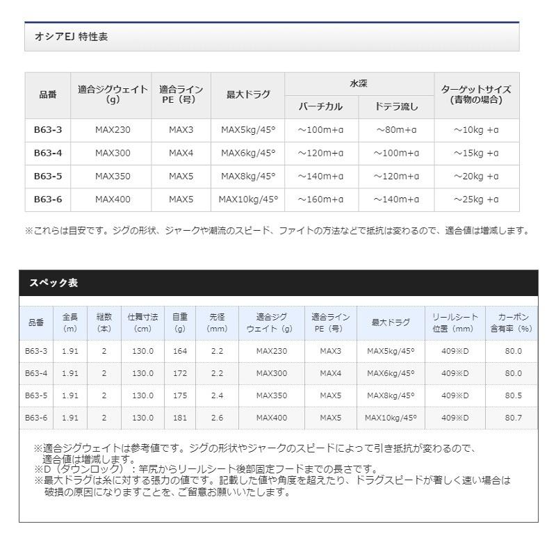 シマノ（SHIMANO） オシア EJ B63-4 : 釣具のFTO - 通販 - Yahoo