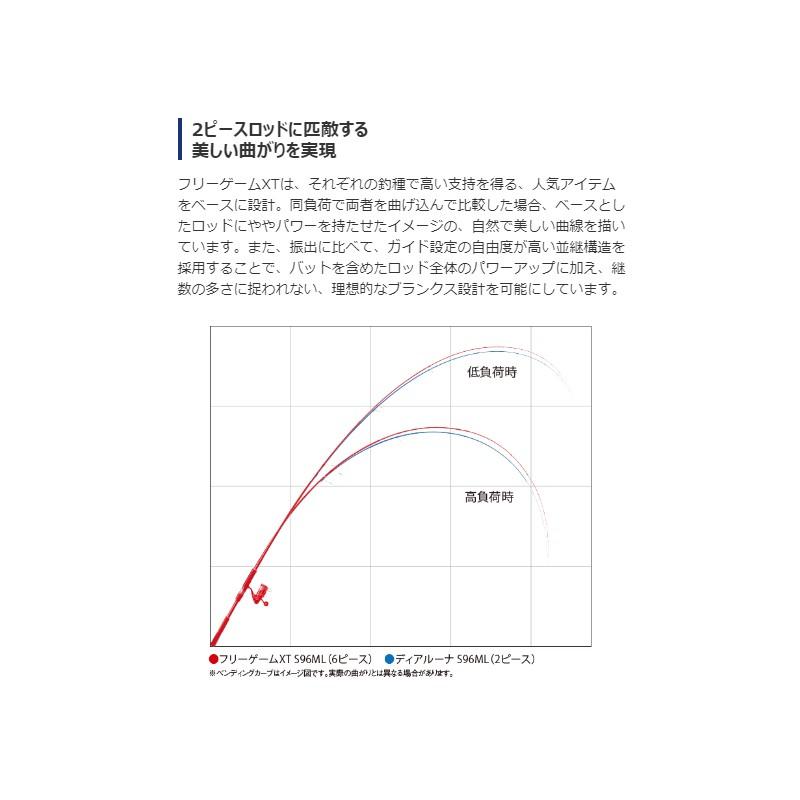 シマノ フリーゲーム XT S49UL / トラウトロッド パックロッド