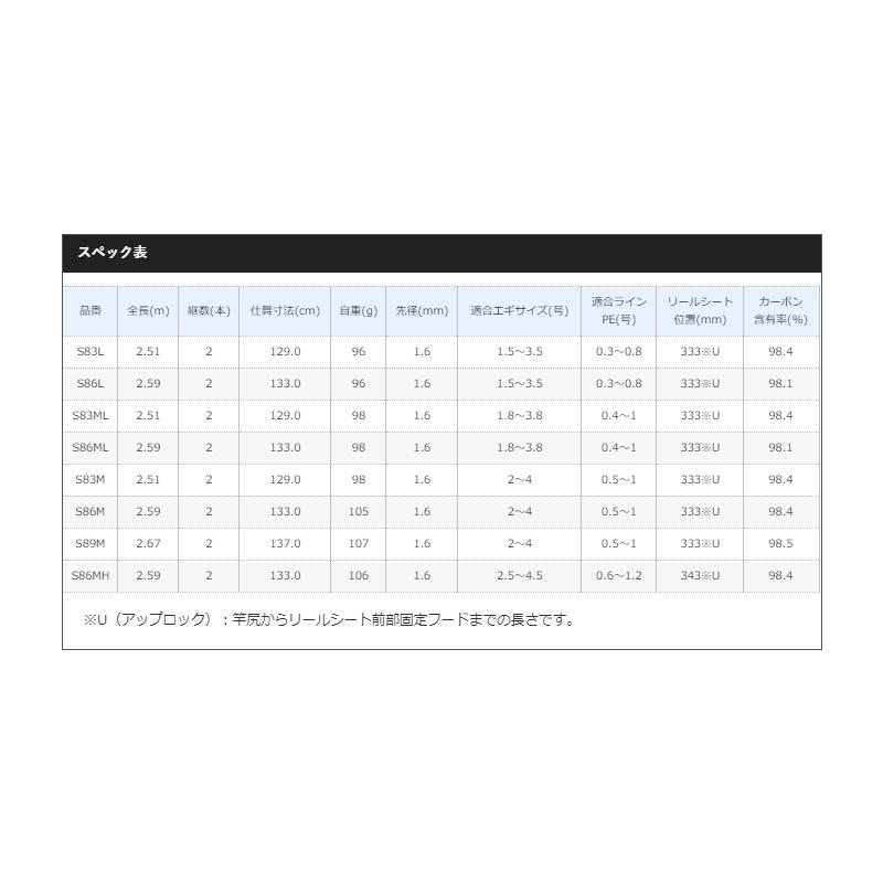 シマノ　セフィア TT S83ML｜yfto｜06