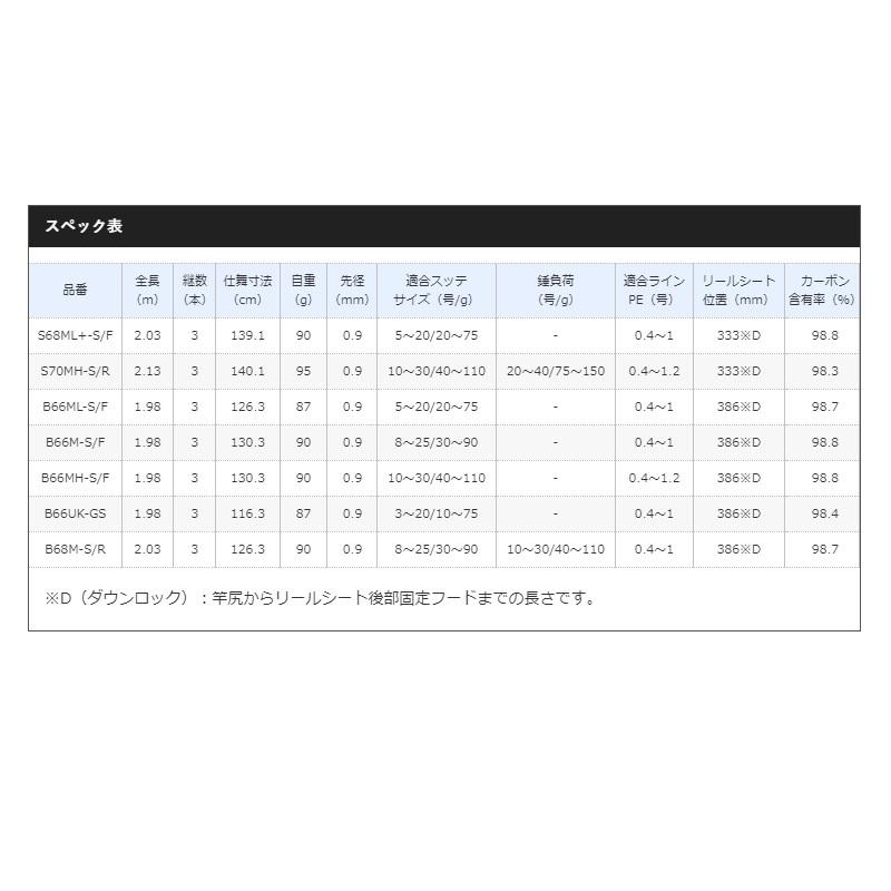 シマノ（SHIMANO） 21 セフィアエクスチューンメタルスッテ B66ML-S/F