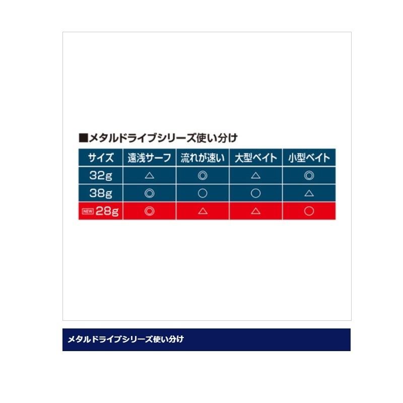 シマノ　XG-X28U 熱砂 メタルドライブ SR 28g 002 キョウリンヒラメG｜yfto｜05