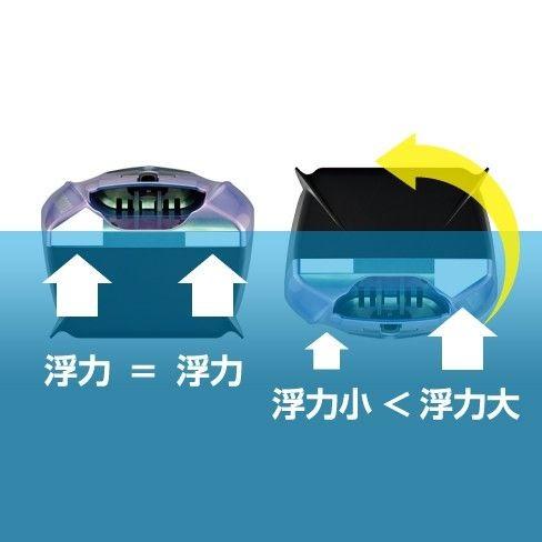 シマノ シマノ HI-052N アドバンスパワー2 ホワイト 鮎引舟 曳舟 シマノ シマノ HI-052N アドバンスパワー2 ホワイト 鮎引舟 曳舟