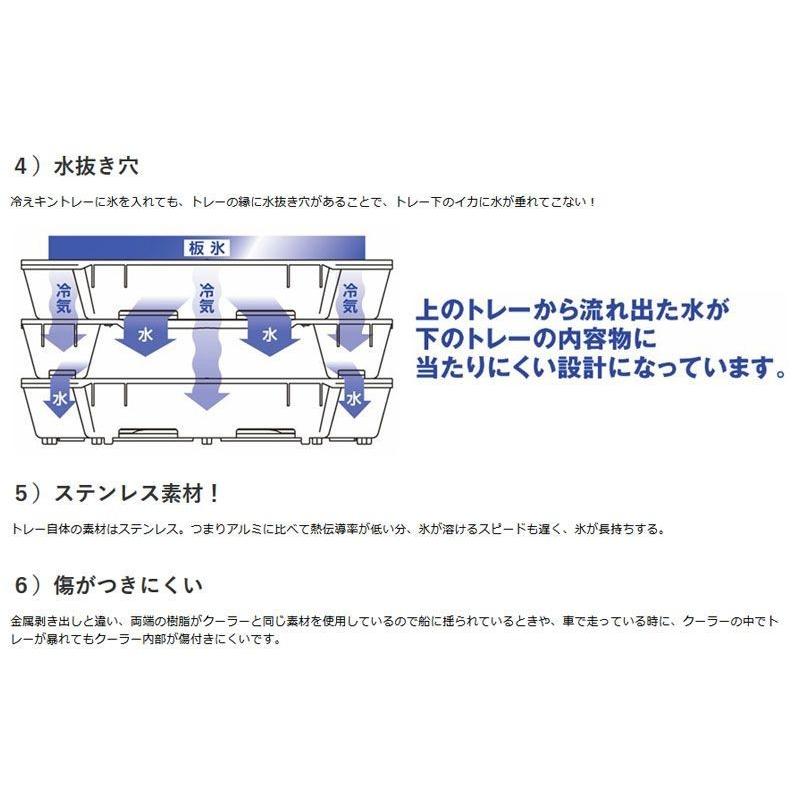 シマノ シマノ 冷えキントレー S 3枚セット : 釣具のFTO - 通販 