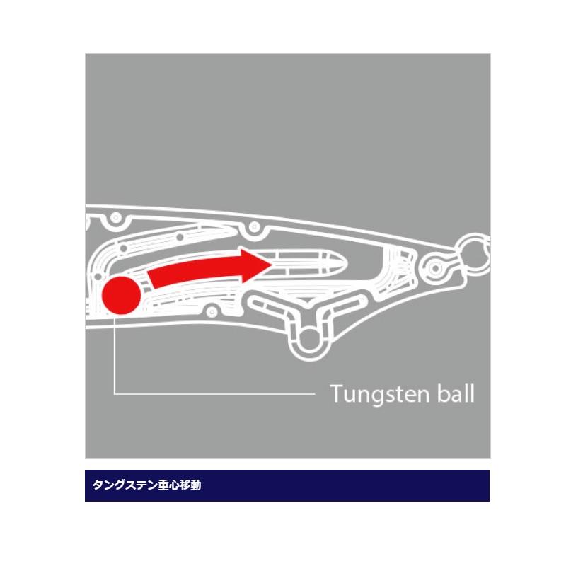 セルテート SANDVIK スーパーUドリルホルダー 刃先交換式ドリル 旋盤用