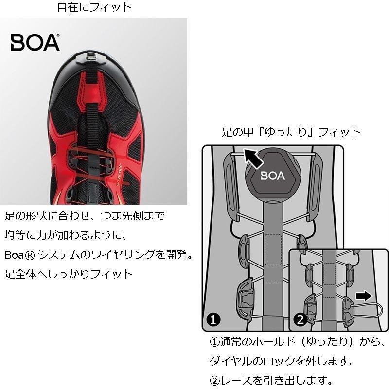 シマノ（SHIMANO） FS-176S GORE-TEX シューズ FIRE BLOOD ブラッド