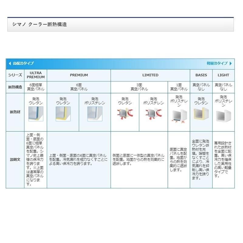 シマノ　UI-027Q インフィックス ベイシス 270 Sホワイトブルー｜yfto｜06