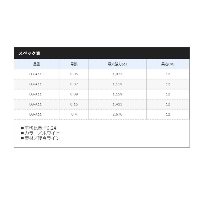 シマノ（SHIMANO） LG-A11T 鮎複合メタルラインMETAKING HEAVY12M 0.05