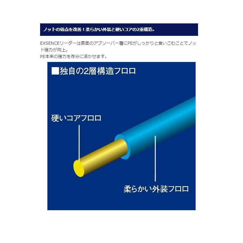 実物 シマノ Cl S23l エクスセンスリーダーexフロロ 30m 5号 フロロカーボン シーバス リーダー5円 Aynaelda Com