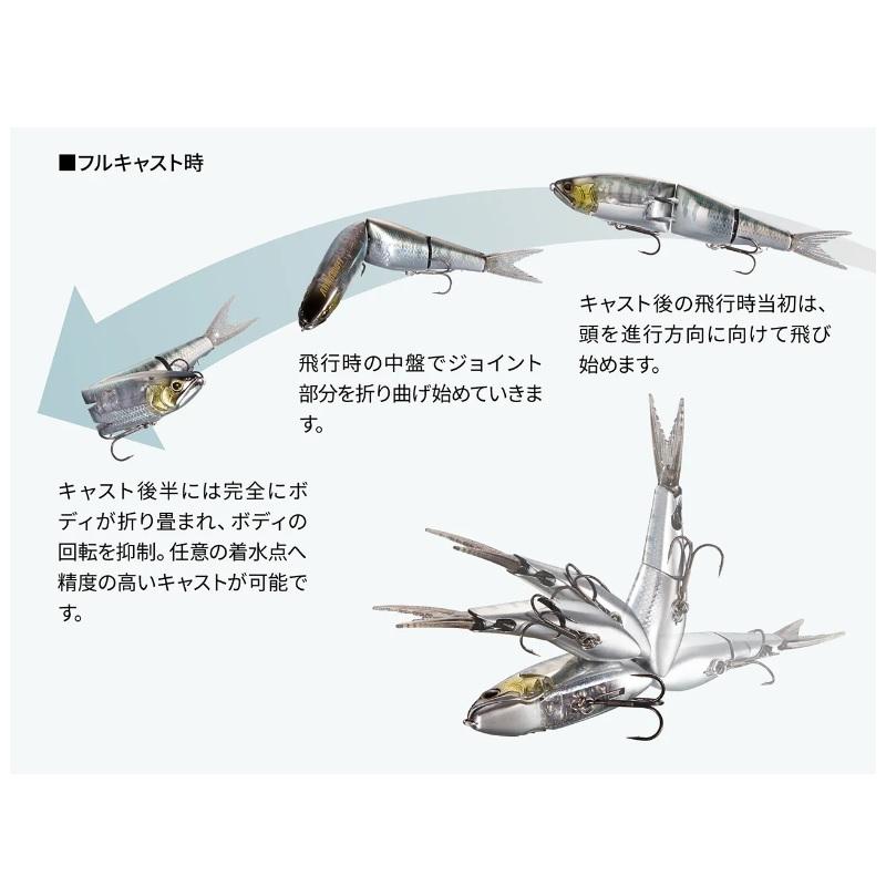 アーマージョイント190SF 2個　GLシャッド、オニヤマベ シマノ バンタム アーマジョイント 190SF フラッシュブースト