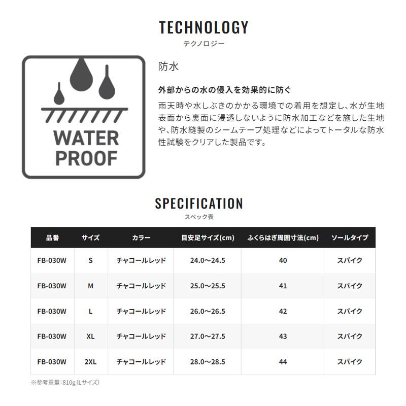 NAKA Reel サイズM NAKA Reel サイズM ナカリール Naka Fly Reel Maker | フライ ショップ 沢