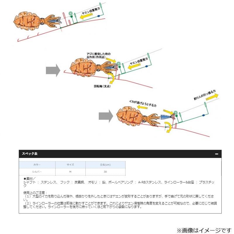 シマノ シマノ YA-111G A-RB ラインローラーヤエン 跳ね上げ式