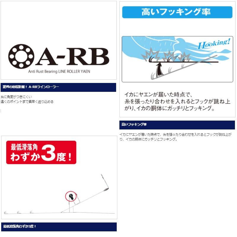 シマノ シマノ YA-111G A-RB ラインローラーヤエン 跳ね上げ式