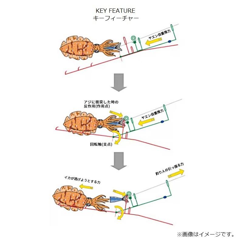 シマノ シマノ YA-111G A-RB ラインローラーヤエン 跳ね上げ式