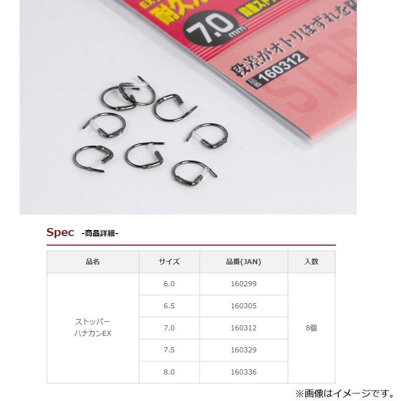 専用 缶バ 25個 キュアニャミー ザッカマート痛バA4+缶バッジ25個+ロゼット - メルカリ