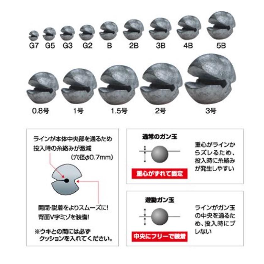 釣研 遊動ガン玉 1号 : 釣具のFTO - 通販 - Yahoo!ショッピング