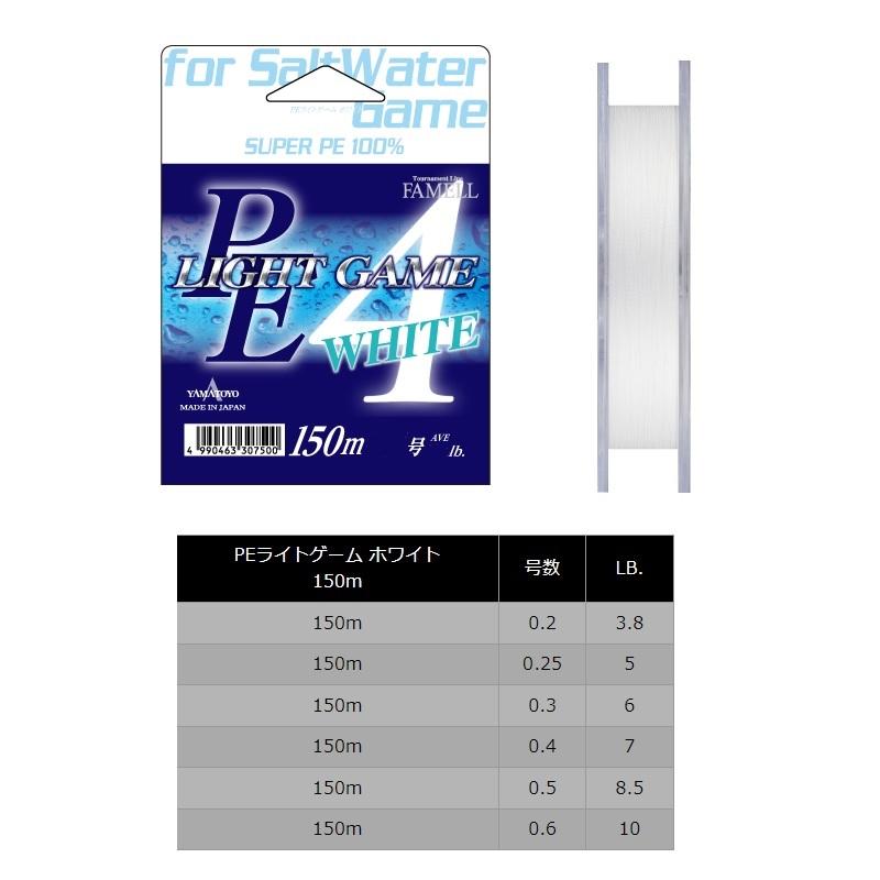 山豊テグス PEライトゲーム 150m 0.2号 ホワイト : 釣具のFTO - 通販