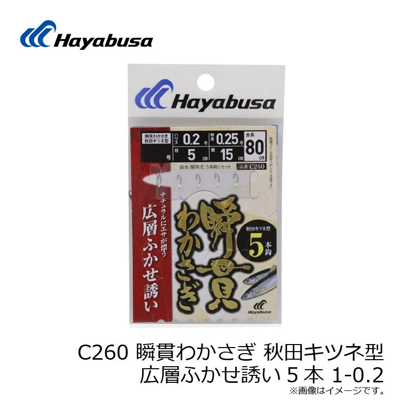 はるまき HarumakiGohan Official - YouTube